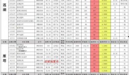cfm七月最新爆料,揭秘游戏新动向与神秘更新内容